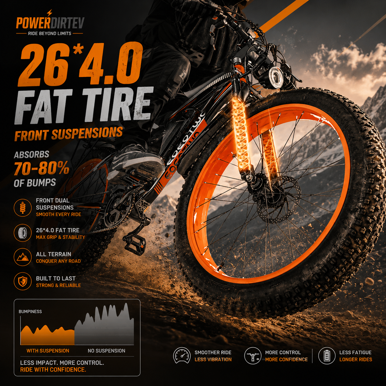 E-Bike