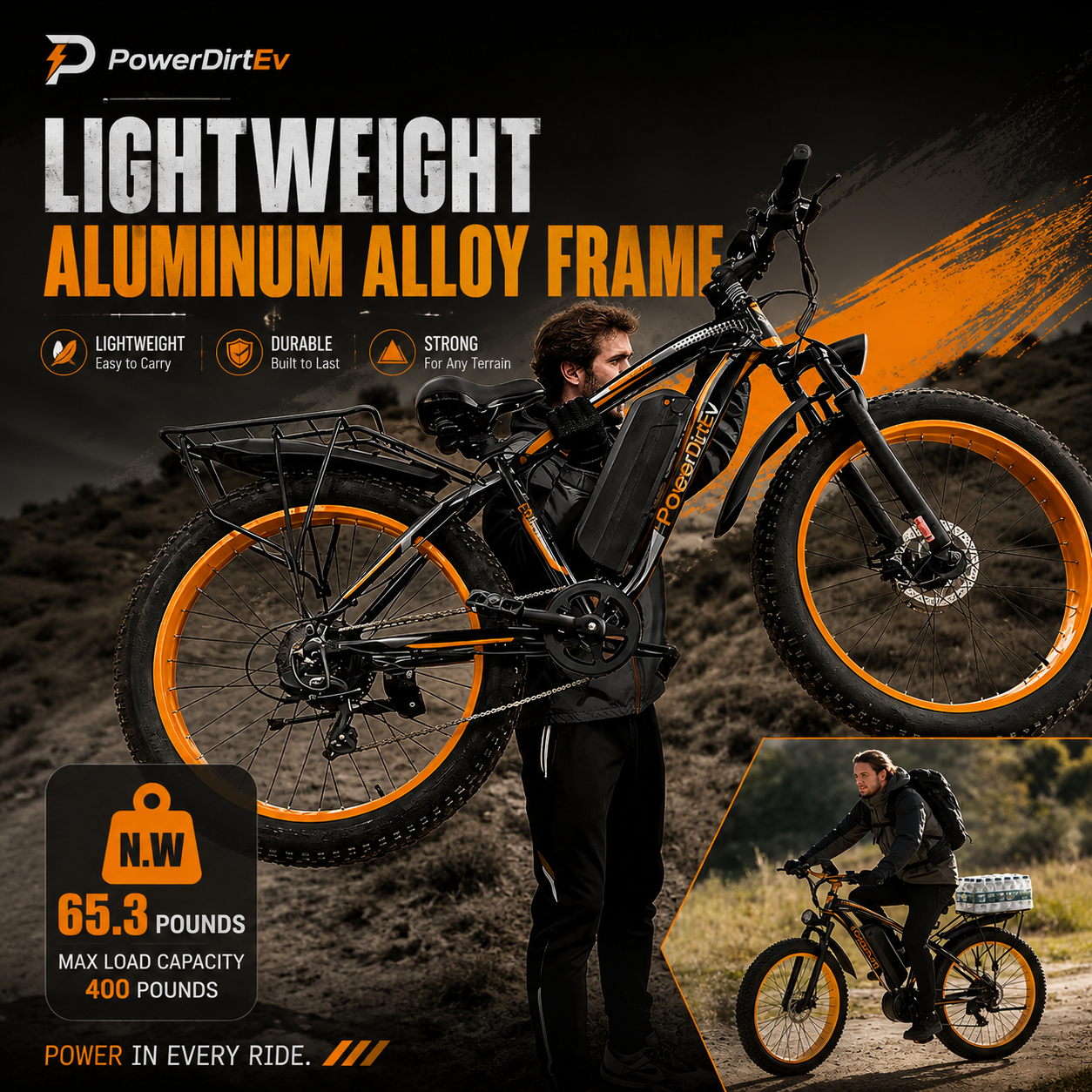 TitanX 1500W Fat Tire Electric Bike